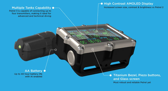 Shearwater Petrel 3 | Dive Rutland
