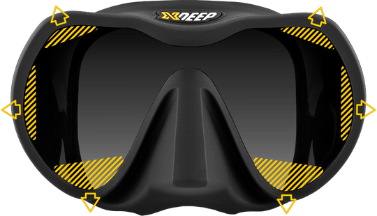 XDEEPRadicalMaskDirections