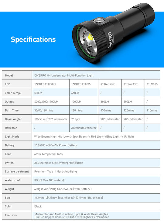 DivePro M4 4200 Lumen Multifunction Wide/Spot/Red/Blue/UV Light