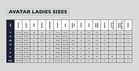 Avatar Drysuit Ladies Size Chart - Dive Rutland