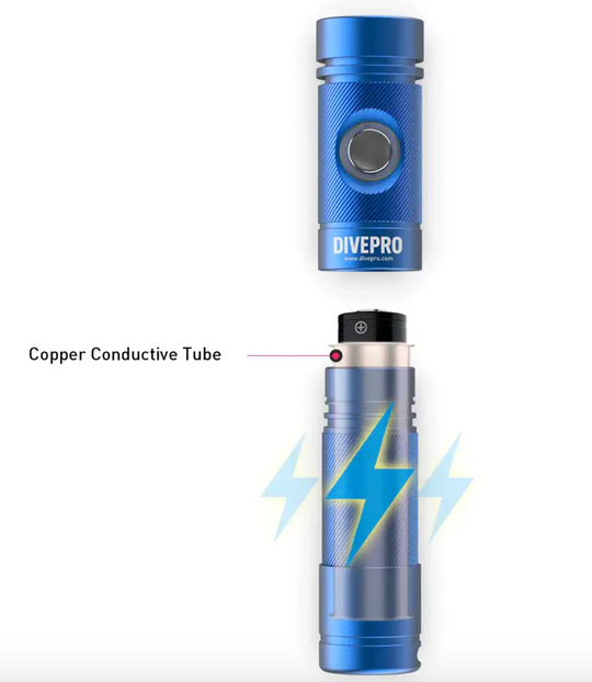 Divepro S10 S1000 lumen Compact Basic Diving Torch